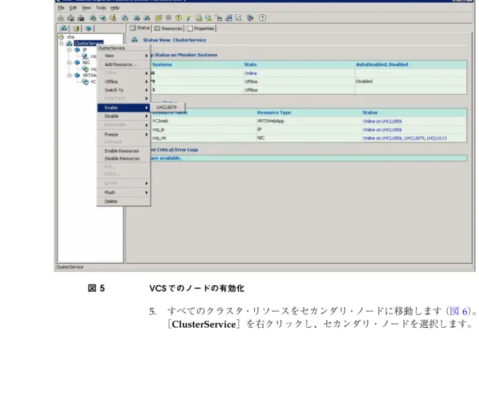 図 5 VCS でのノードの有効化