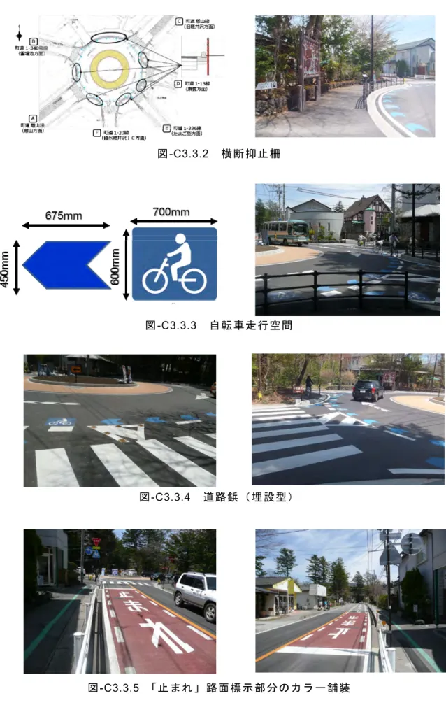 図 -C3.3.3    自転 車走 行 空間  