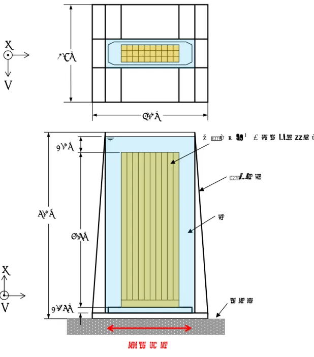 図 9  供試体ラックの設置概要 5.2m4.5m2.7m3.2m 供試体ラック+ 模擬燃料集合体試験水槽水Y X Z 振動台加振方向Y X Z 0.2m0.15m