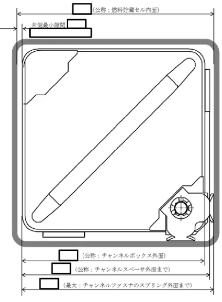 図 15  ラックセルと燃料集合体の隙間（概念図） 