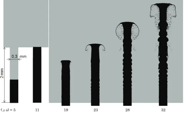Fig.  8 Computed liquid contours ( P a = 3 MPa,  v inj =183 m/s)