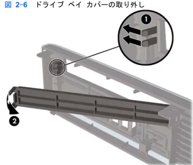 図  2 - 6   ドライブ ベイ カバーの取り外し