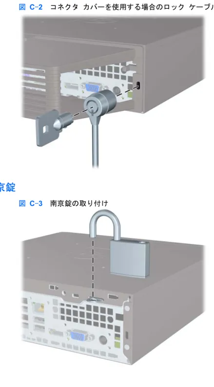 図 C-2  コネクタ カバーを使用する場合のロック ケーブルの取り付け