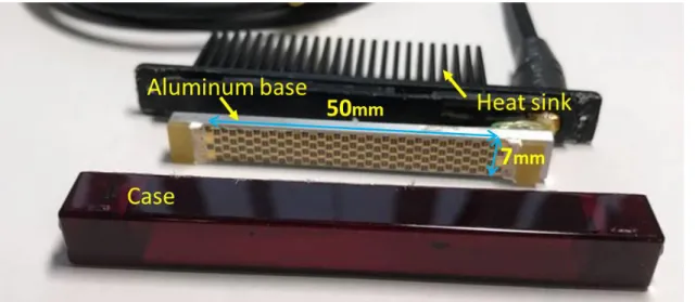 Fig.  2-3  Internal  structure  of  an  LED  array  light  source.  Consisting  of  LED  chips  on  Aluminum base, heat sink, and case