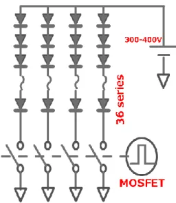 Fig. 2-6 Circuit design of ON-OFF for LEDs. High voltage(300~400V) is apllied to 36 series of LED chips