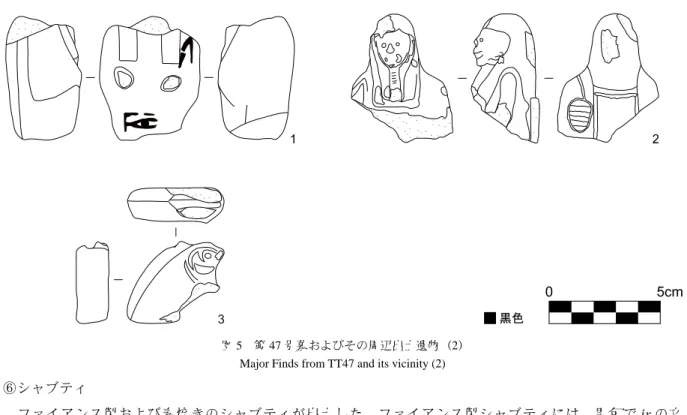 図 5　第 47 号墓およびその周辺出土遺物（2）