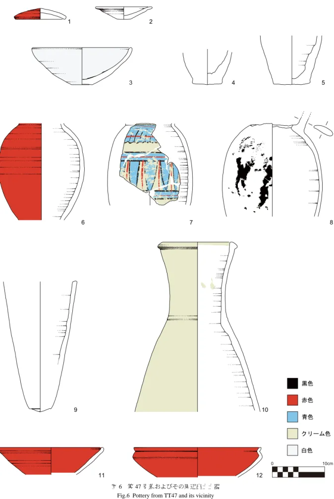 図 6　第 47 号墓およびその周辺出土土器 Fig.6  Pottery from TT47 and its vicinity