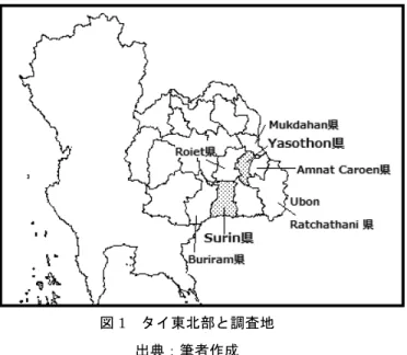 図 1  タイ東北部と調査地  出典：筆者作成  II  タイにおけるオルタナティブな開発の思想と仏教思想  1   仏教的な社会思想の展開   経済成長至上主義的な開発とは異なるオルタナティブな発展をもとめるタイの社会運動の言 説や実践は，仏教思想とポピュリズム，共同体主義，農本主義，民主主義，ナショナリズム， 環境主義（有機農業の推進など）などの多様な価値観が混然一体となった独特なものである［北 原 1996］。なかでもそれらが仏教的な伝統と関連しているところにその最もユニークな特色が あらわれている。
