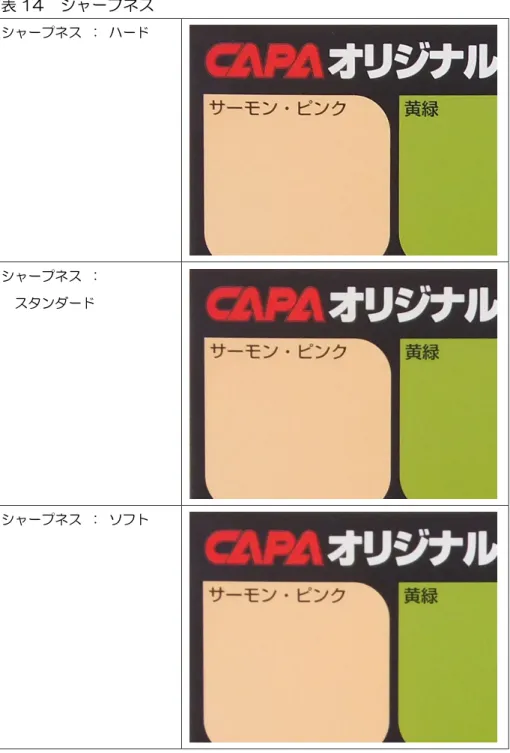 表 14  シャープネス  シャープネス  ：  ハード 