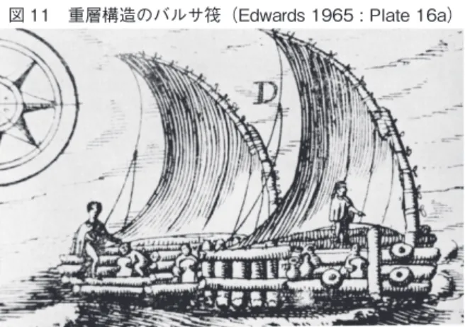 図 11　重層構造のバルサ筏（Edwards 1965 : Plate 16a）