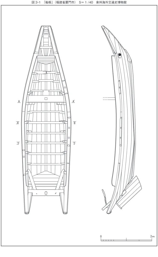 図 3-1　「舢板」（福建省厦門市）　S＝ 1 /40　泉州海外交通史博物館