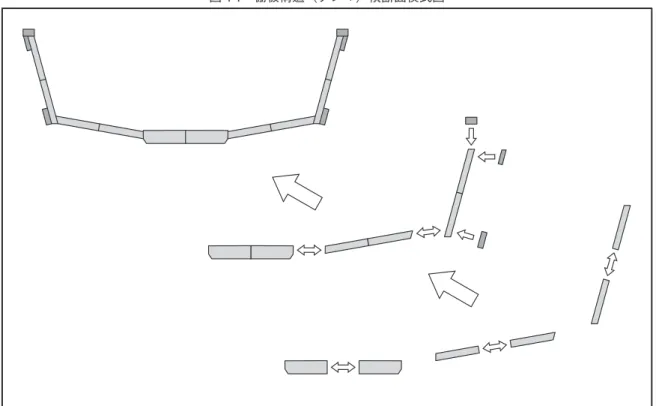 図 14　棚板構造（テンマ）横断面模式図