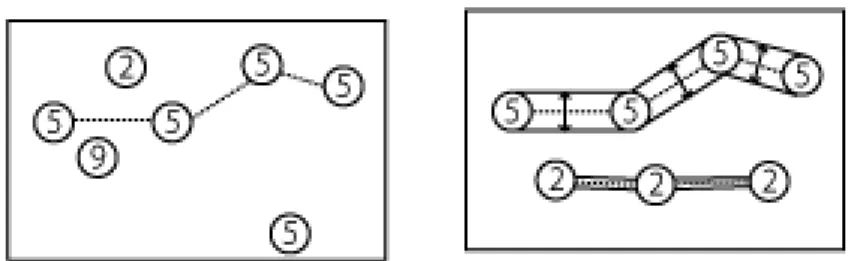 図 4.12 道生成のアルゴリズム