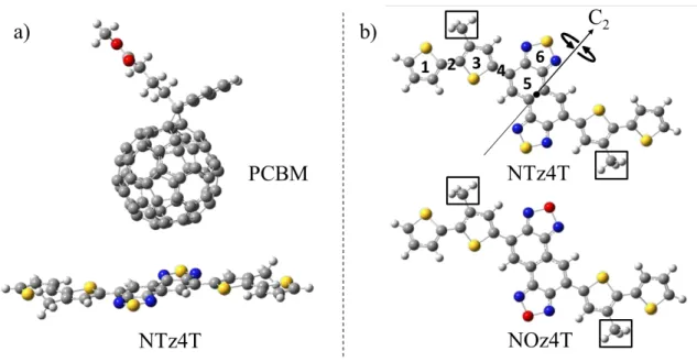 Figure  1.   (a)  Model  of  the  NTz4T  complex  with  PCBM  (NTz4T/PCBM).  Blue,  red, 