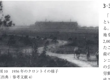 図 10　1956 年のクロントイの様子 （出典：参考文献 4） 図 11　クロントイの概要説明の様子 （注：左から「クロントイの鳥瞰写真」、「不法占拠地区の地図」（黄色が不法占拠エリア））3- 3　クロントイスラムの歴史と概要 　「クロントイ」とは笹の葉に似た「トーイ」という植物が生い茂っていたことが由来である。1937年～1939年にかけて、川沿いの耕作地をタイ政府がクロントイ港建設のために約2,000ライ（1ライは0.16ha）の土地を収用したことからはじまる。当時、港の道路建設、積荷の荷降ろしのため