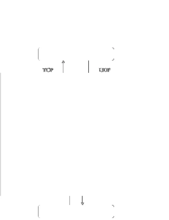 Fig. 2.8: FE-I4 読み出しファームウェアのブロック図。矢印はデータの流れる方向を示 す。矢印間の周波数は各ブロックのデータ出力速度を意味する。