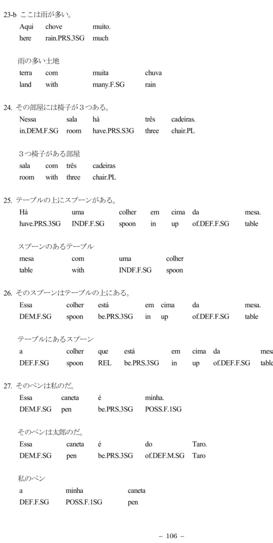 table  with  INDF.F.SG  spoon 