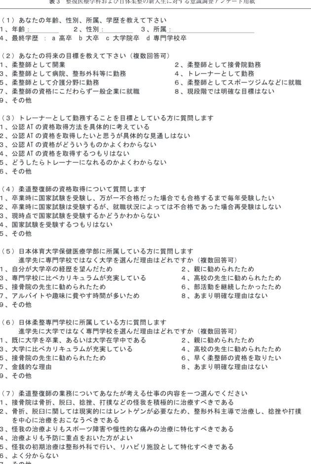 表 3 整復医療学科および日体柔整の新入生に対する意識調査アンケート用紙