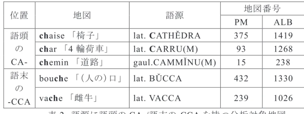 表 2 語源に語頭の CA-/ 語末の -CCA を持つ分析対象地図 (2)  語末の -SIONE(M)      地図 語源 地図番号 PM  ALB  maison 「家」 lat.MANSIONE(M)  370  1385  toison 「羊毛」 lat.TONSIONE(M)  268  1119  表 3 語源に語末の -SIONE(M) を持つ分析対象地図 10   PM でモルヴァンと呼ばれる地域は緑で表す範囲より南北に長い。