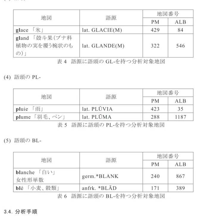 表 5 語源に語頭の PL- を持つ分析対象地図 (5)  語頭の BL-  地図 語源 地図番号 PM  ALB  blanche 「白い」 女性形単数 germ.*BLANK  240  867  blé 「小麦、穀類」 anfrk
