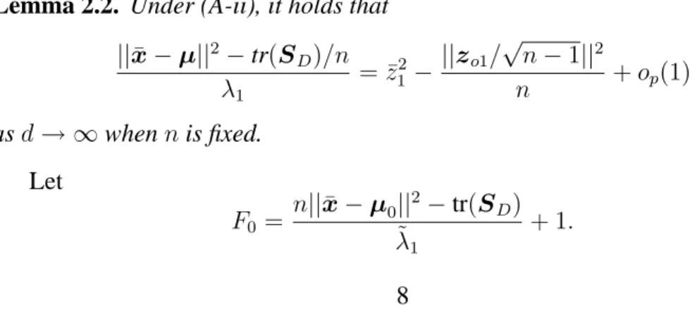 Table 1. Estimates of the first five eigenvalues by ˆ λ j s and ˜ λ j s, for the microarray