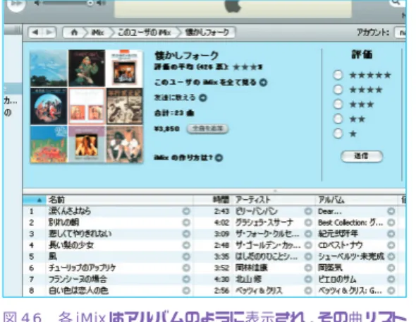 図 45 iTunes  Music  Store 内の iMix カテゴリー。数多 くのユーザーが自分の iMix（選曲リスト）を作成して登録し ている（2 月現在、33 万以上登録されている） 。 図 46 各 iMix はアルバムのように表示され、その曲リスト 単位で購入することもできる。また、それぞれの iMix にはユーザー同士で評価を付け合う機能もある。気に入った iMix の作者をたどることで「思いがけない曲の発見」もある。て出先で聴くことになる。iTMS の DRM（著作権管理）フォーマット