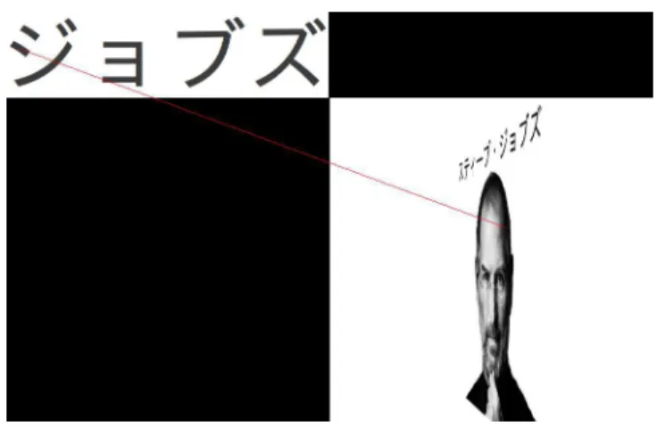 図 A.2 d=0.3 の角度 -75 °