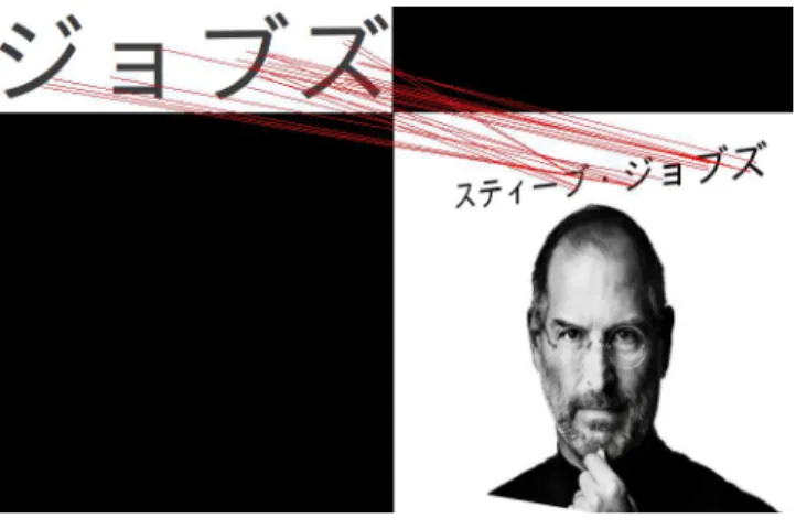 図 A.10 d=0.3 の角度 -35 °