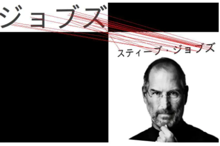 図 A.13 d=0.3 の角度 -20 °