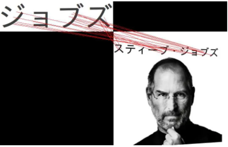 図 A.20 d=0.3 の角度 15 °