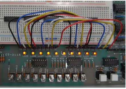 図 11  データスイッチと LED の動作確認 3.2  インバータ回路