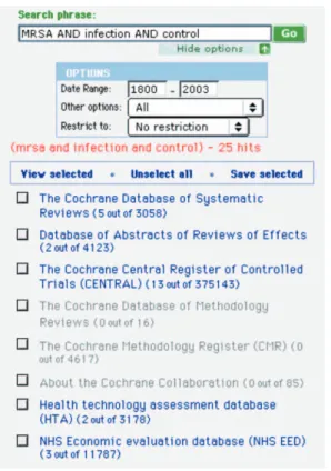 図 2. Cochrane Library の検索語の入力と検索す る デ ー タ ベ ー ス の 選 択 画 面（http: ／／www.