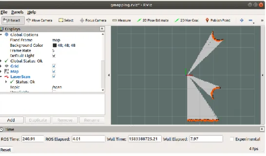 図  8-2  Rviz による gmapping の表示  サンプルが起動すると、上図に示すように Rviz が起動します。Rviz 上には LRF が捉え ている障害物と、生成される地図がリアルタイムで表示されます。画面が表示されなかった り、LRF のデータが表示されなかったりした場合は、起動中に何らかのエラーが発生した 可能性があります。一度プログラムを終了し、再度実行しなおしてください。  地図が生成され始めたら、メガローバーをゆっくりと移動させていきましょう。移動した 範囲の地図が徐々に作成され