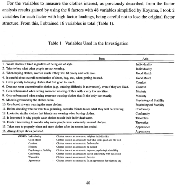 Table  I  Variables  Used  in  the  Investigation