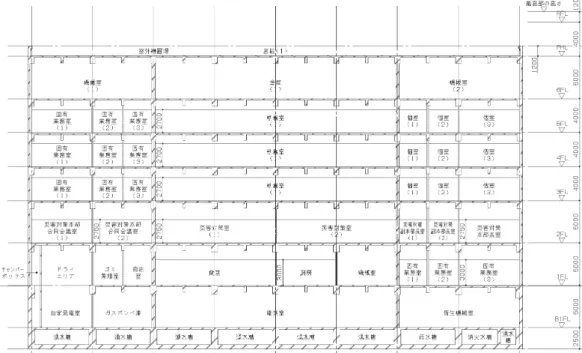 図 2-1  内陸型建築物の設計例（断面図） 