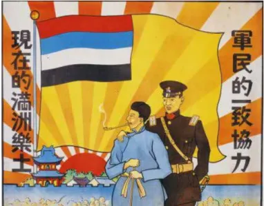 Figure 2: A Chinese-language Japanese propaganda poster proclaims the achievement of a     “Manchurian Paradise” through”Full Cooperation between the Army and the People.”
