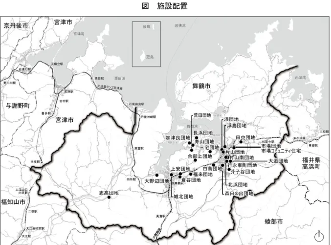 図  施設配置 