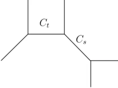 Figure 2: Toric diagram for X 1 . we have the PF operators associated to X 1 :