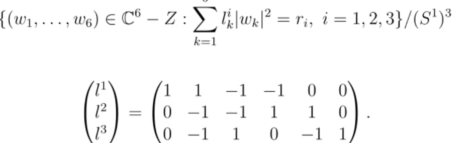 Figure 7: Toric graph for X 3 .