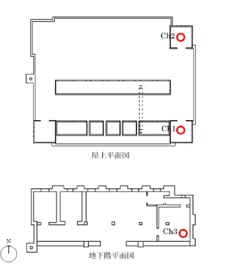 図 2.3-8  ケース 3 の設置位置(平面図より) 
