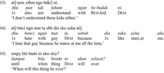 Table 10: Malay text slang 