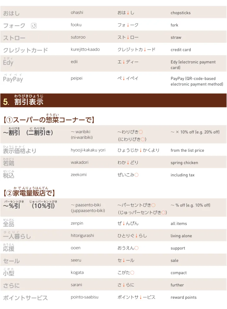 表 ひょうじ
