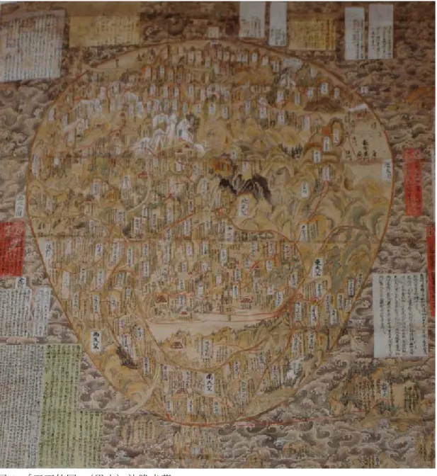 図 1 、「五天竺図」（甲本）法隆寺蔵