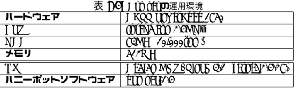 表 5.1: Dumnet の運用環境 ハードウェア DELL PowerEdge 1750