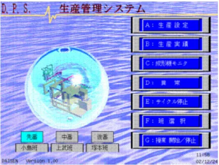 図 4.生産計画システム （出所：ダイセン社内資料）