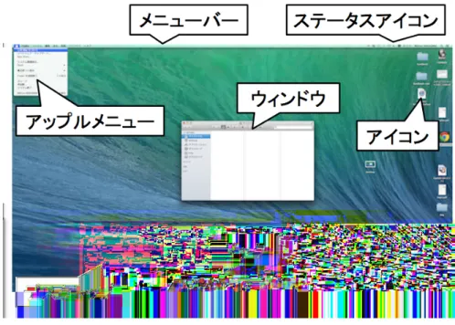 図 1.12: iMac のデスクトップ