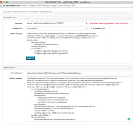図 11  OGCのGetCapabilities の問い合わせとレスポンス 