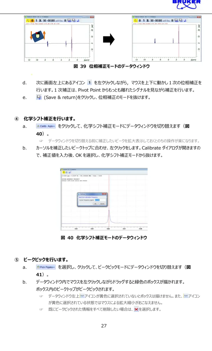 図  39  位相補正モードのデータウィンドウ 