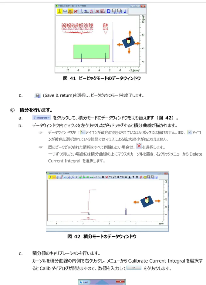 図  41  ピーピックモードのデータウィンドウ               
