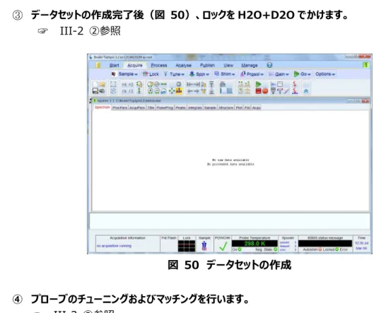 図  50  データセットの作成 